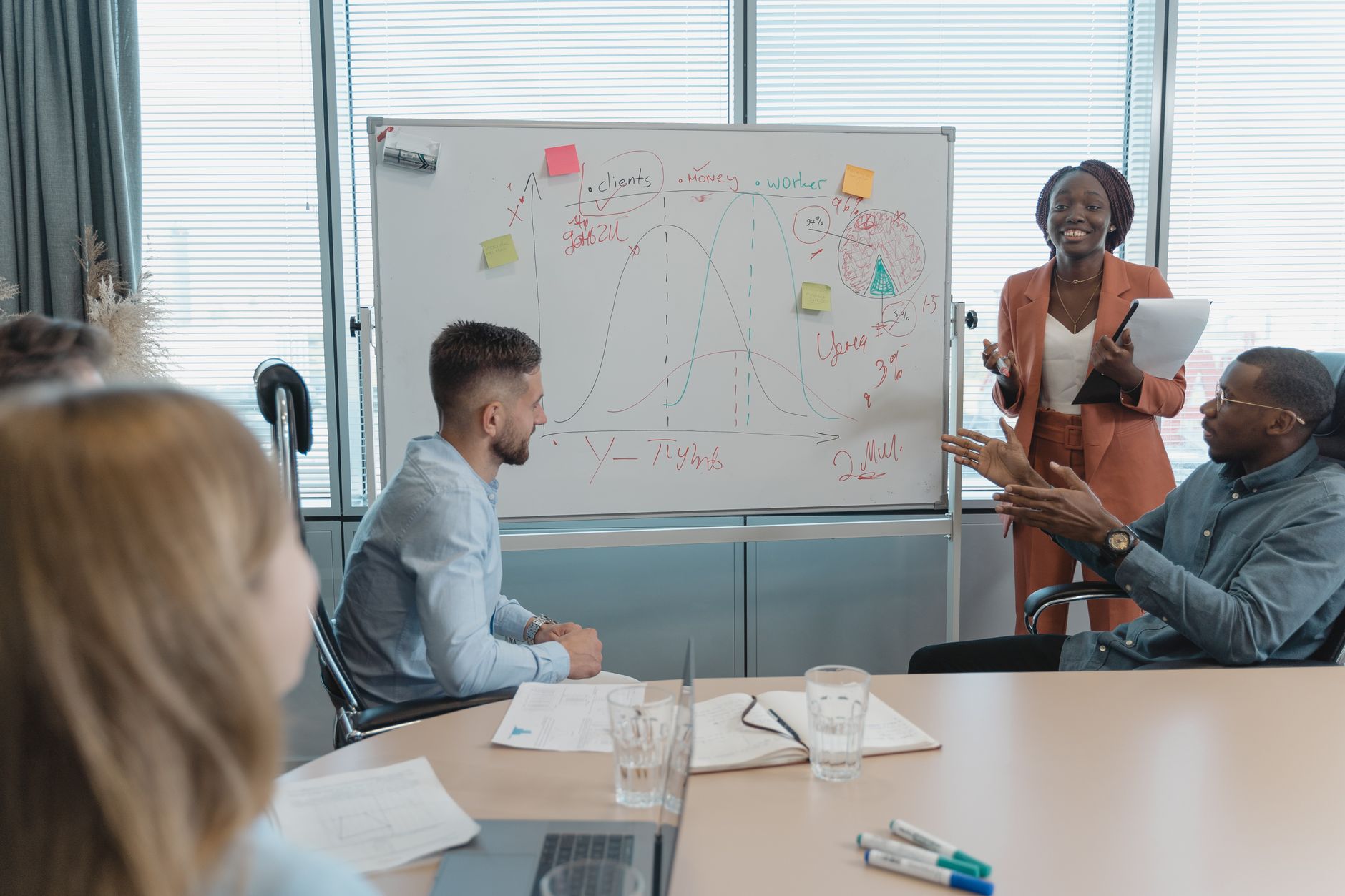 Team discussing strategy in a conference room with a whiteboard